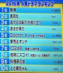 Nhk 新春tv放談17 感想 テレビ放談を見て放談してみる ドラマ 見とり八段